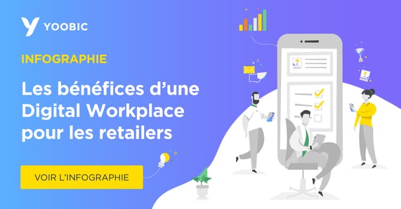 Infographie Digital Workplace pour le Retail