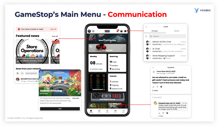 Retail Communications Platform Gamestop- YOOBIC-1