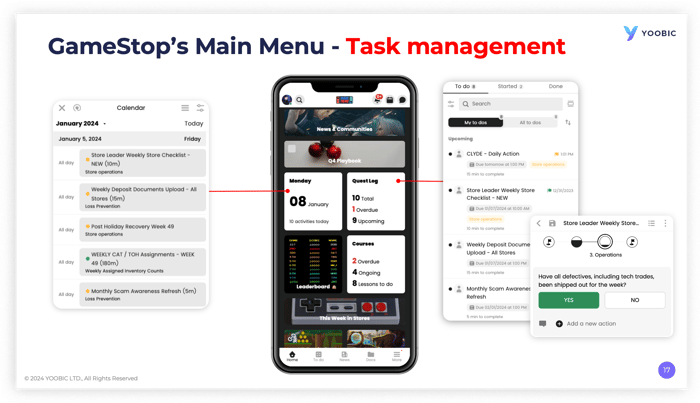 Retail Task Management Platform Gamestop- YOOBIC