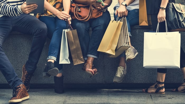 YOOBIC 2019 Retail Predictions