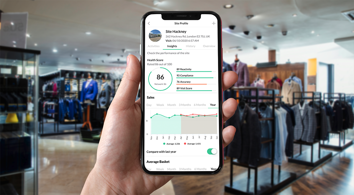 How Retailers Can Use Automation to Transform Store Performance 